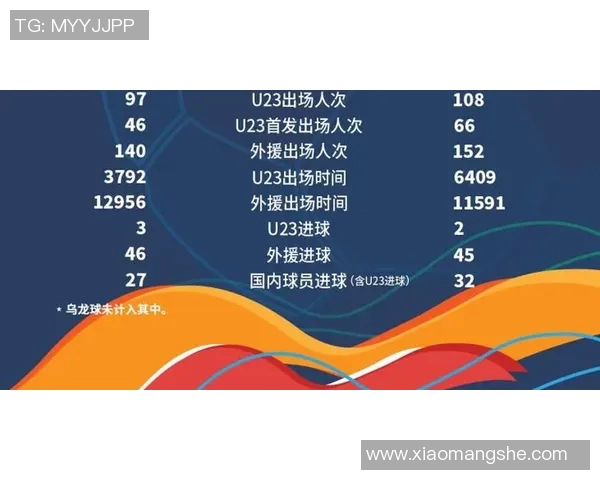 体育数据模型报告:进球概率与防守效率