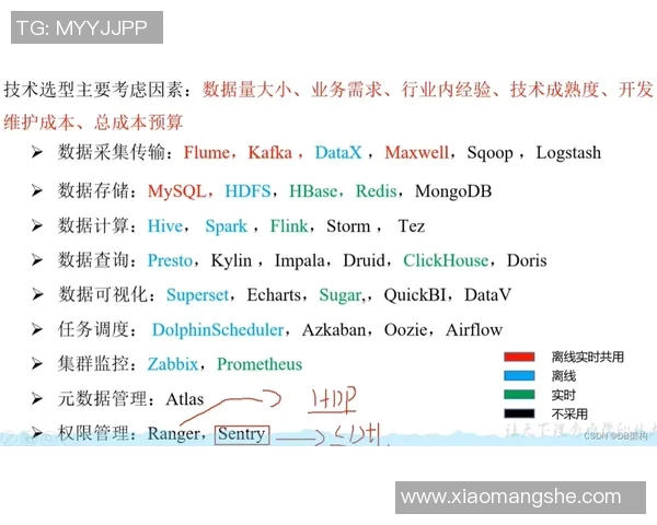 你不知道的VAR:十大冷知识大揭秘