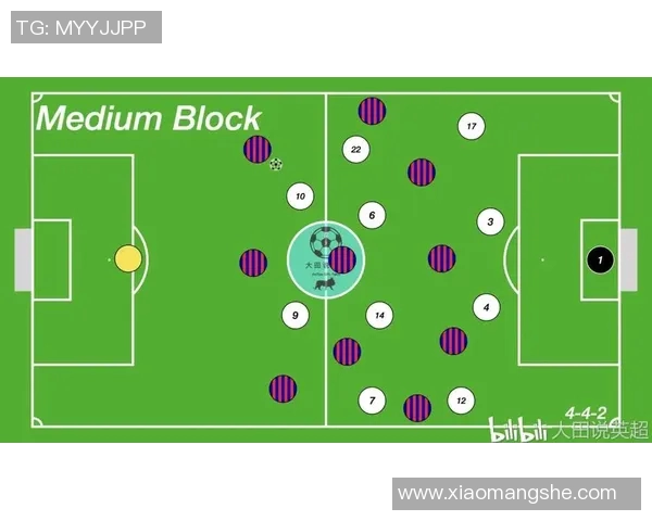 英超联赛快速反击与控球战术对比分析及其战术效果探讨